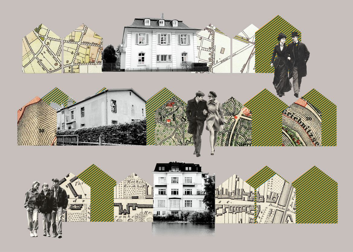 Leitbild des Forschungsprojekts, © Leibniz-IRS